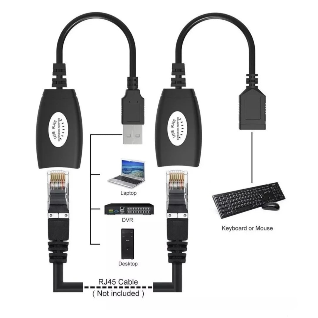 Adaptador RJ45-USB CC-535